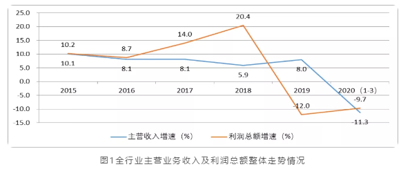 兴发娱乐·(唯一)官方网站